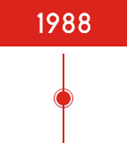 1988